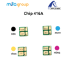 Chip_416A