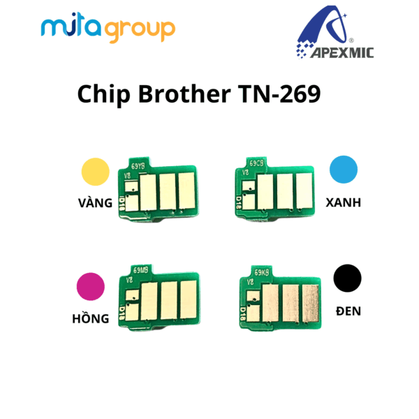 CHIP MỰC BROTHER TN269