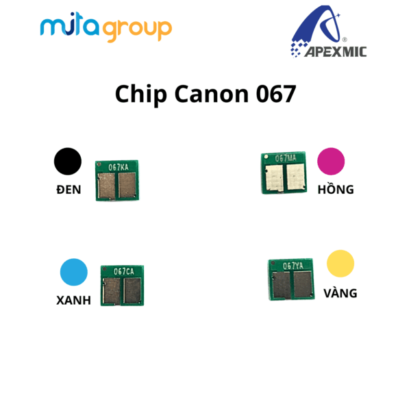 CHIP MỰC CANON 067