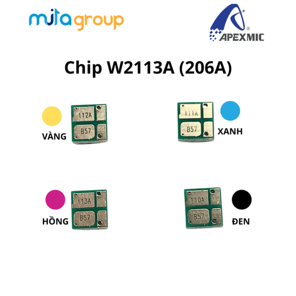 CHIP MỰC 206A