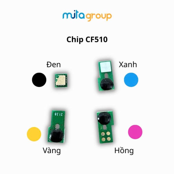 Chip CF510 (Đen)/CF511 (Xanh)/ CF512 (Vàng)/CF513 (Hồng)